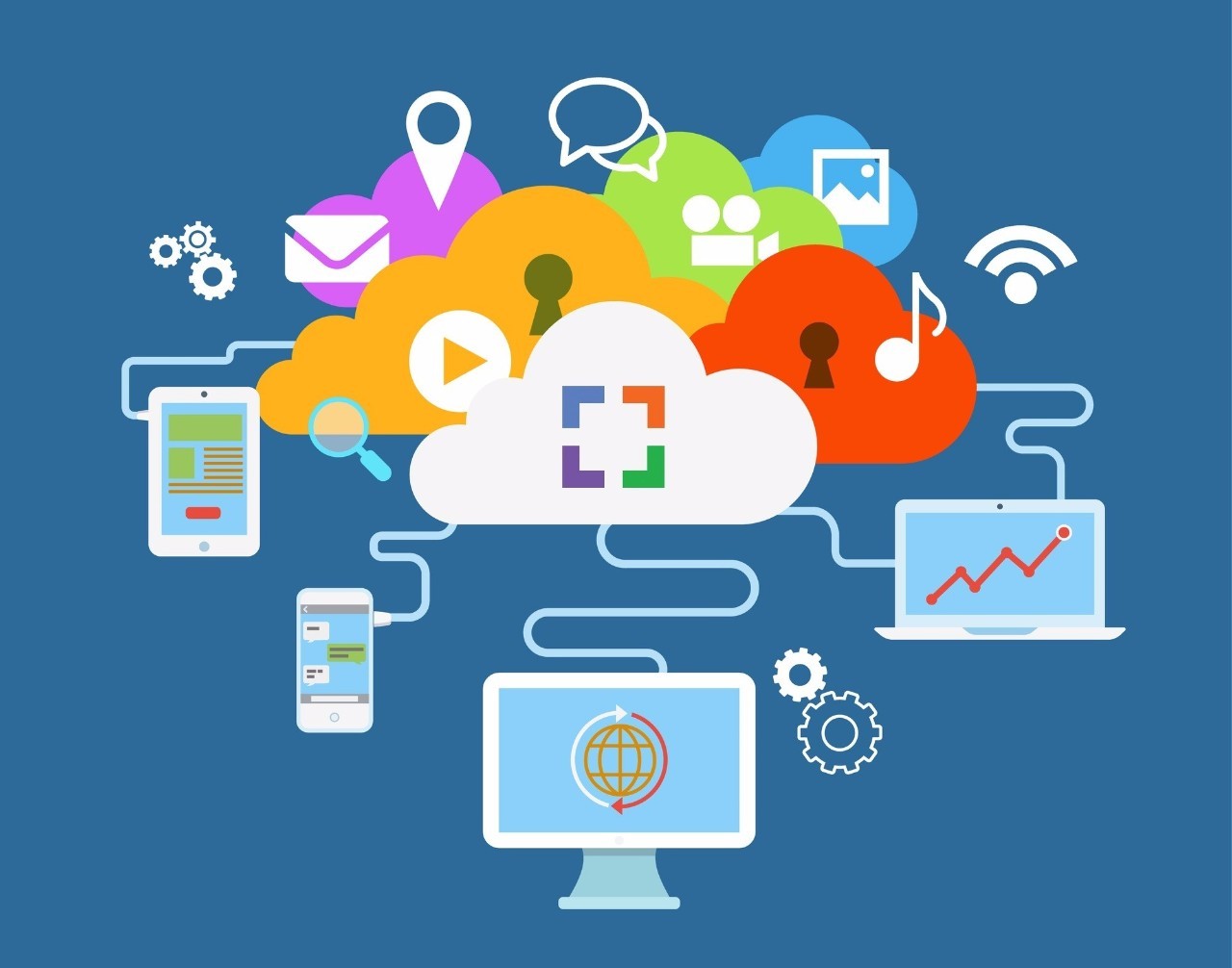 云網端協同聯動 云安全2.0時代的全局化硬件研發新范式